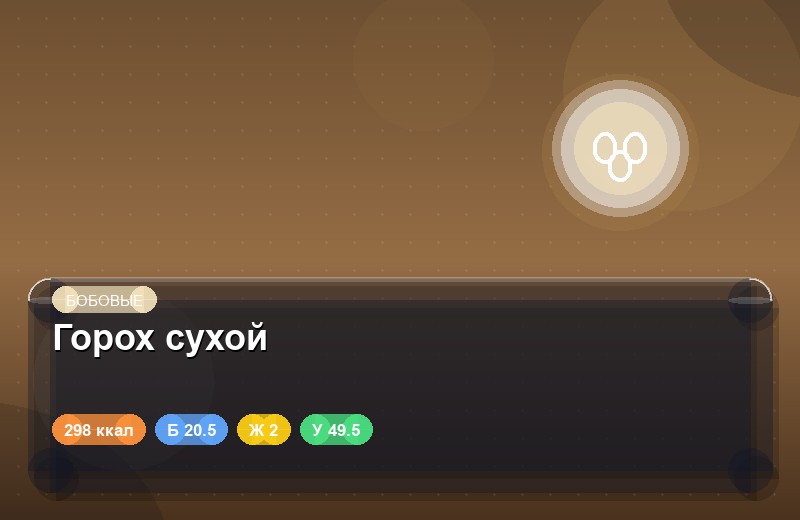 Горох сухой