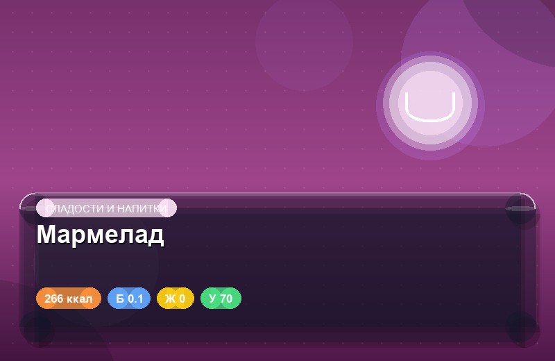 Мармелад