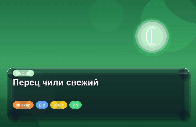 Перец чили свежий
