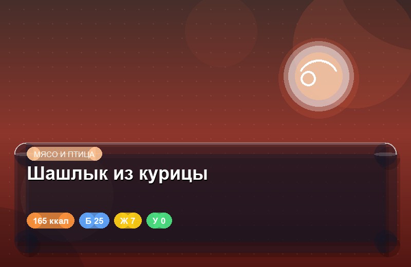 Шашлык из курицы
