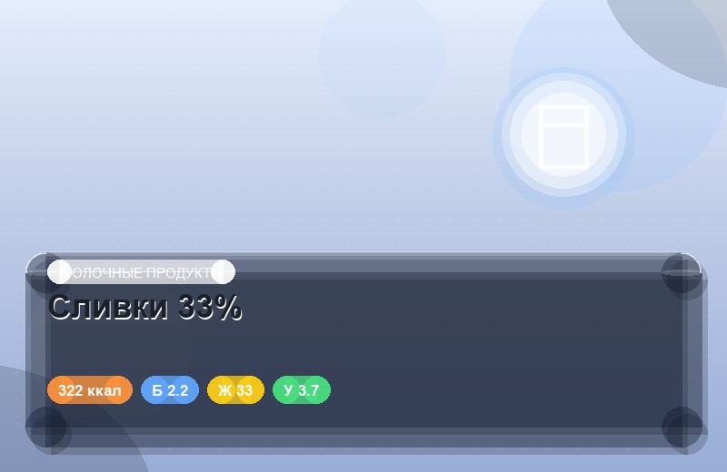 Сливки 33%