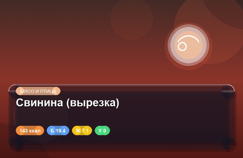 Свинина (вырезка)