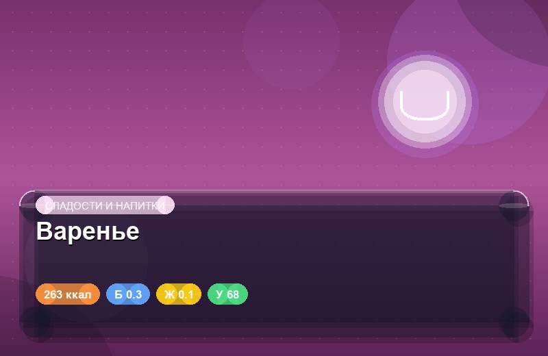 Варенье